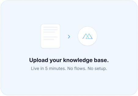 Upload your knowledge base